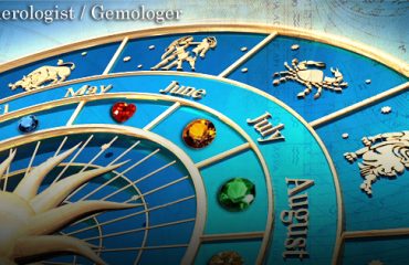 Astrology-Rohan-Dayaratne